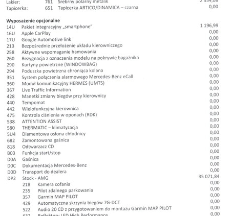 Mercedes-Benz Klasa A cena 85000 przebieg: 88100, rok produkcji 2017 z Zagórz małe 191